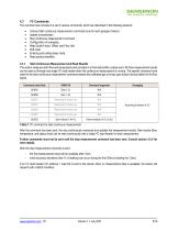 SFM3119  Low Pressure Drop Digital Flow Meter - 8