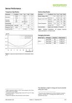 Temperature Sensor IC STS21 - 2