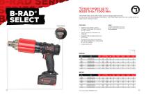 B-RAD Select-1