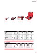 INDUSTRIAL HYDRAULICS BVA-15