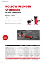 INDUSTRIAL HYDRAULICS BVA-18