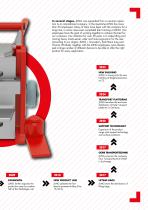 INDUSTRIAL HYDRAULICS BVA-3