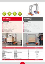 JDC: Solution of internal logistics, EN/DE-8