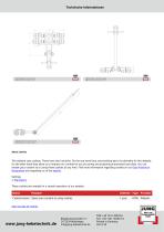 JLB 7 K Professional Product Details-2