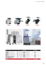 LEVELING CASTORS-13