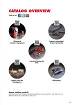 LEVELING CASTORS-15