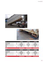 SUPPORT TECHNOLOGY/GROUND PROTECTION-13