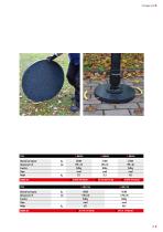 SUPPORT TECHNOLOGY/GROUND PROTECTION-15