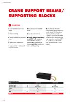SUPPORT TECHNOLOGY/GROUND PROTECTION-16