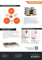 EWPS 2 (15“, 16“, 17“, 18“, 19“, 20“) Brochure en-3