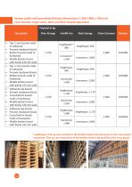 Wooden Products-12