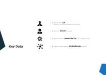 Company profile-7