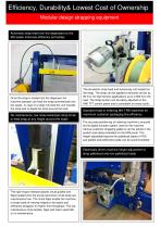 MH-TRB Pallet Strapping Machine Range - 3