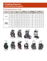Strapping Dispensers-2