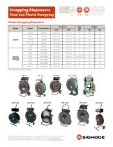 Strapping Dispensers-4