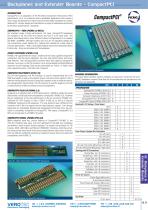 BackPlanes And Extender Boards-11