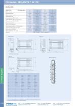 Power Supplies-6