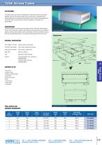 Total Access Cases-3