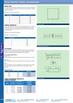 Total Access Cases-4