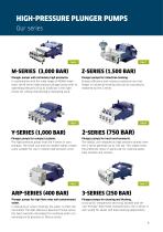 WOMA High-Pressure-Pumps and Ultra-High-Pressure Units - 3