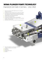 WOMA High-Pressure-Pumps and Ultra-High-Pressure Units - 4