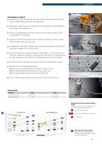 WOMA Ultra-High-Pressure Units - 11