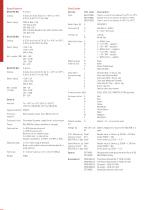 BExCP3-BG Break Glass Manual Call Point - 2