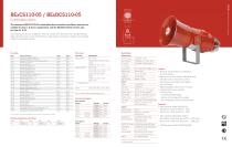 BExCS110-05 Combined sounder & beacon (Zone 1&2, 21&22) - 1