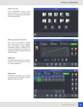 Series F Digital Force Testers Brochure - 7