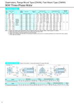 ALTAX NEO-10
