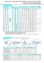 ALTAX NEO-13