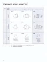 Beier® Variator catalog - 10