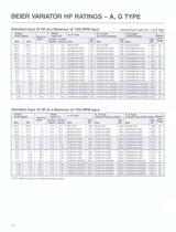 Beier® Variator catalog - 16