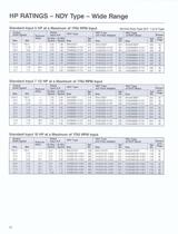 Beier® Variator catalog - 22