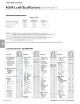 Cyclo® 6000 gearmotor complete catalog - 12