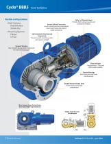 Cyclo® BBB5 Bevel Buddybox® - 4