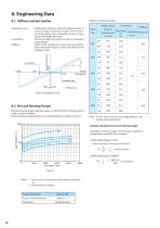 Fine Cyclo D series-11