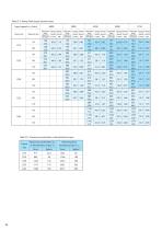 Fine Cyclo D series-9