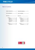 Fine Cyclo : Zero Backlash Speed Reducers - 3