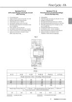 Fine Cyclo : Zero Backlash Speed Reducers - 8