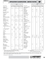 Hansen P4 Multistage (Inch) - SUMITOMO Drive Technologies America - PDF ...