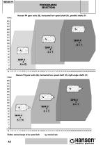 Hansen P4 Multistage (Metric)-12