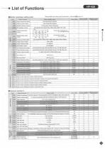 HF430 Catalog-11
