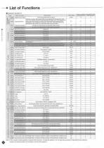 HF430 Catalog-12