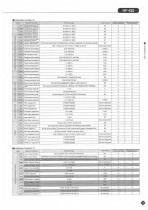 HF430 Catalog-15