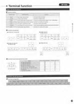 HF430 Catalog-17