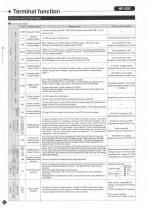 HF430 Catalog-18