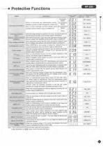 HF430 Catalog-5