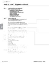 Hyponic Gearmotor and Reducer catalog - 12