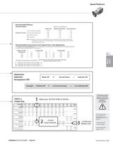 Hyponic Gearmotor and Reducer catalog - 13